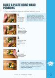 Shakeshifters Hand Portioning Guide | How To Portion Control Using Your Hand