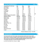 Shake Shifters Meal Replacement Shake Directions, Weight Loss Shake, Diet Shakes, suitable for Vegans