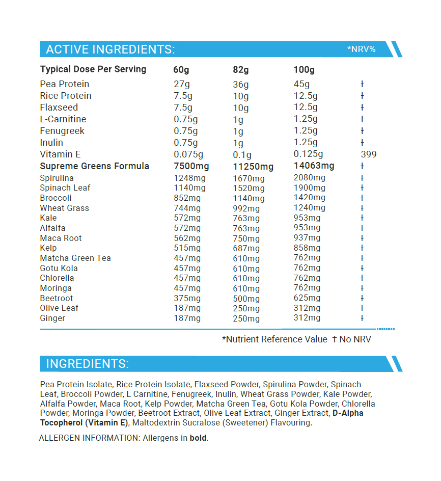 Shake Shifters Vegan Meal Replacement Shakes Sachets Shakeshifters