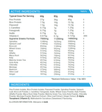 Shake Shifters Meal Replacement Shake Ingredients, Weight Loss Shake, Diet Shakes, suitable for Vegans